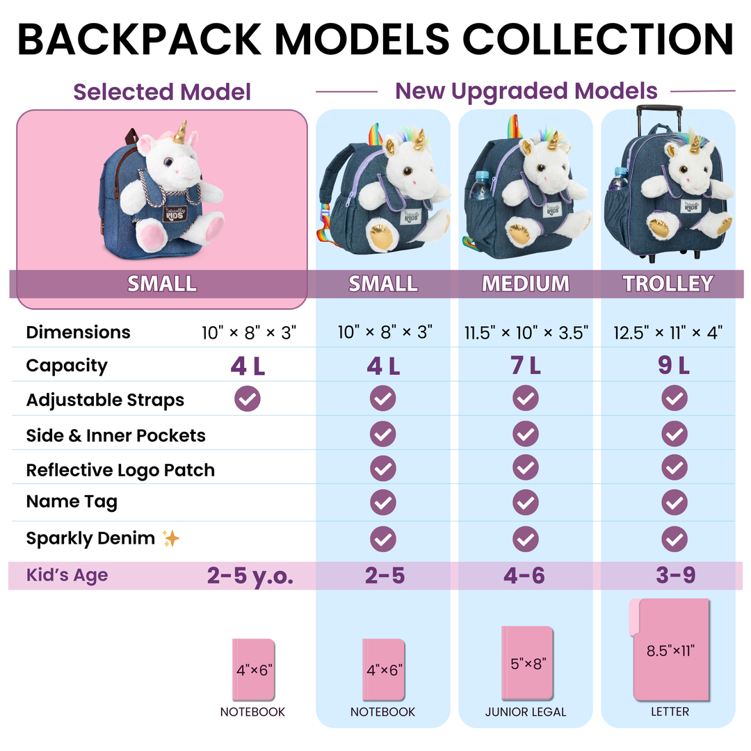Toddler Backpack w Unicorn Toys, 2 Year Old Girl Birthday Gift, 3 Year Old Girl Boy Gift, Toddler Unicorn