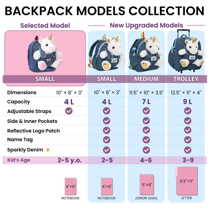 Toddler Backpack w Unicorn Toys, 2 Year Old Girl Birthday Gift, 3 Year Old Girl Boy Gift, Toddler Unicorn