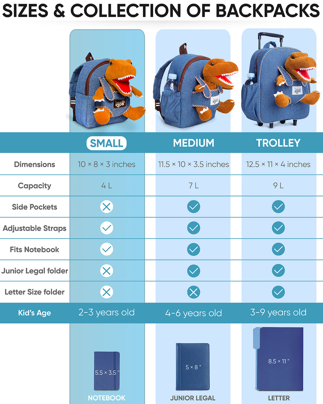 🦖 Toddler Backpack w. Plush Dinosaur Toy — Dinosaur Backpack for Kids 3-5