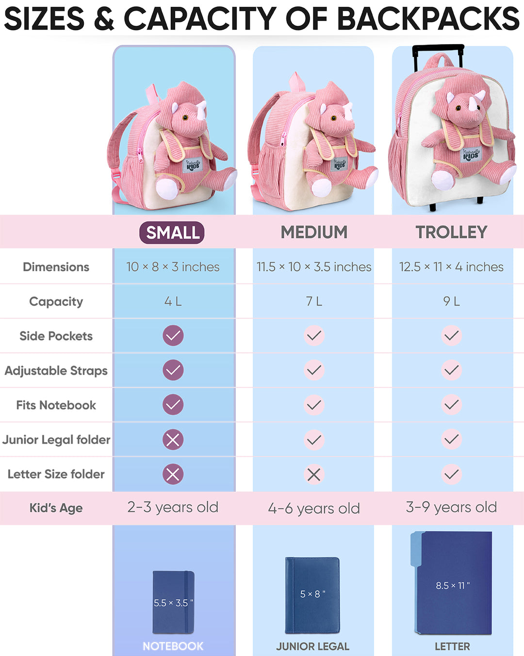 Toddler Dinosaur Backpack with Pink Triceratops Plush — SMALL with pockets &amp; reflective safety patch