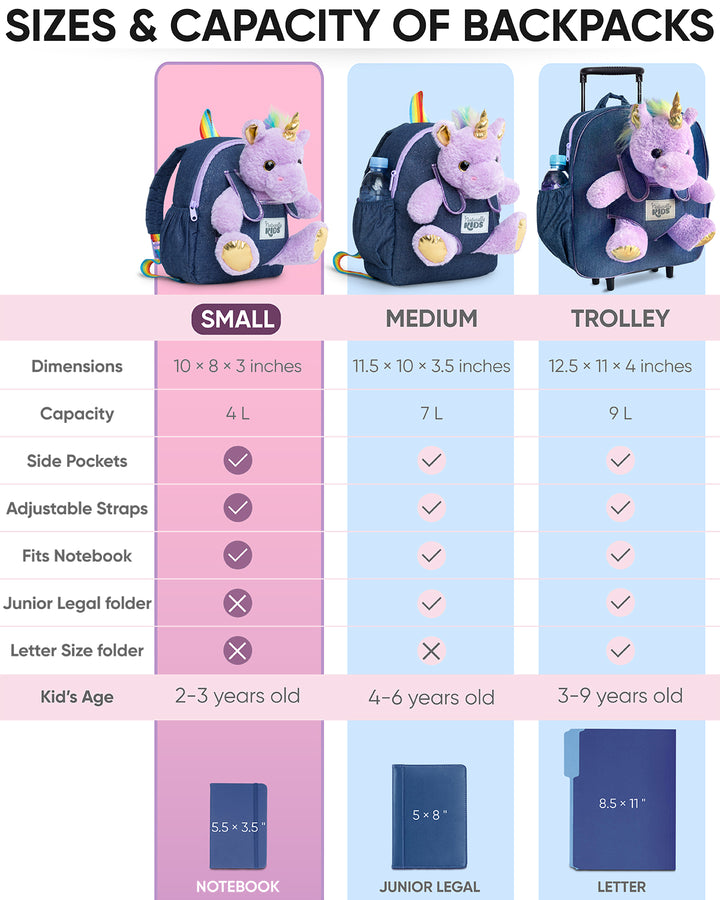 🦄 Toddler Unicorn Backpack &amp; Purple Stuffed Unicorn Plush Toy — SMALL with pockets &amp; reflective safety patch