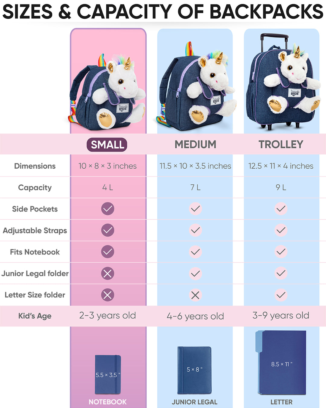 🦄 Toddler Unicorn Backpack with White Plush — SMALL with pockets &amp; reflective safety patch
