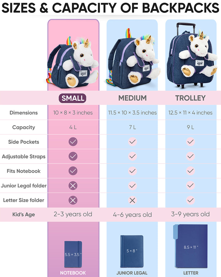 🦄 Toddler Unicorn Backpack with White Plush — SMALL with pockets &amp; reflective safety patch
