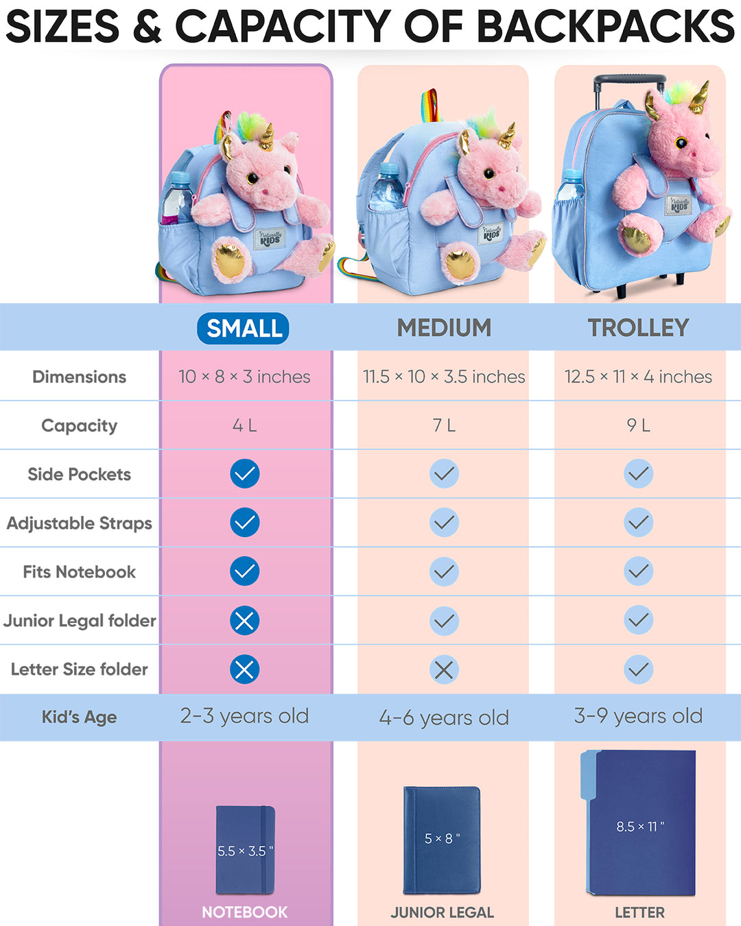 🦄 Toddler Unicorn Backpack &amp; Pink Stuffed Unicorn Plush Toy — SMALL